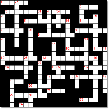 MyAtari puzzle