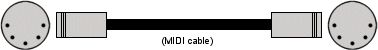 [Image: Diagram of a MIDI lead]