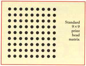 [Print head matrix]