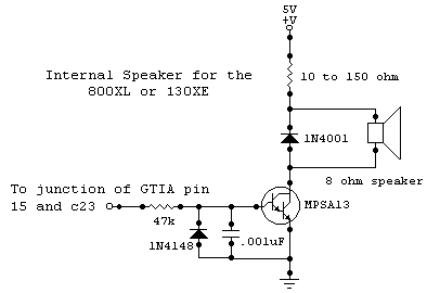 XL/XE Speaker