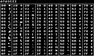 ATASCII