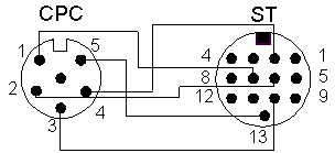 Schemat podczenia