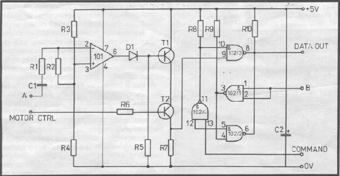 Schemat Turbo
