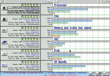 [Screen-shot: Kronos 1.0]