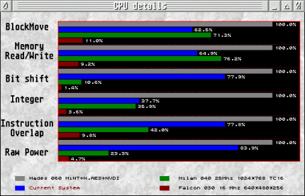 [Screen-shot: Kronos CPU benchmark]
