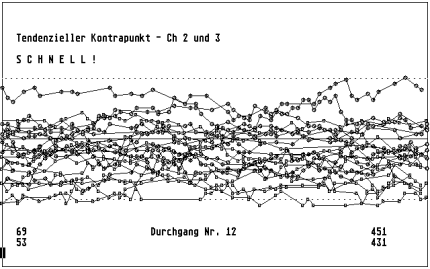 [Screen-shot: Tendenzieller Kpkt]