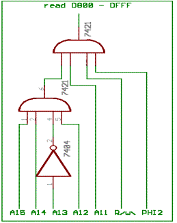 Image of decoder for read access