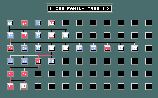 [Screen-shot: Knibb family tree]