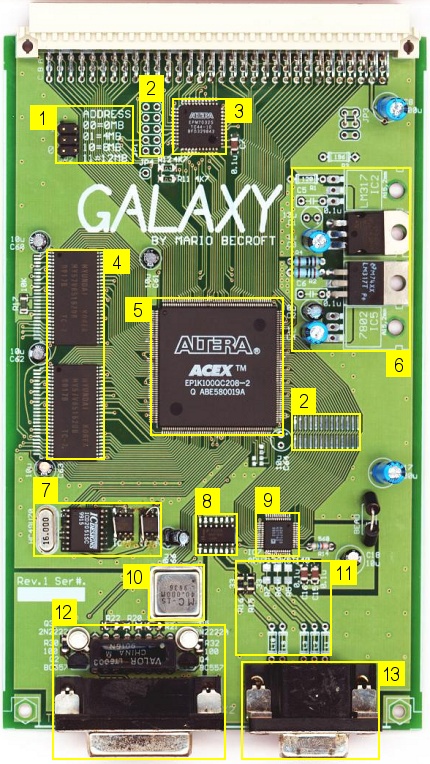 [Photo: Galaxy graphics card]