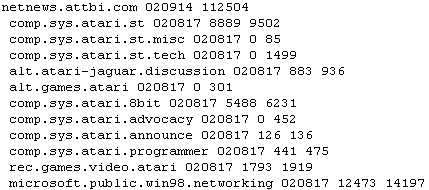 [Screen-shot: Original contents of NTTP.DAT file]