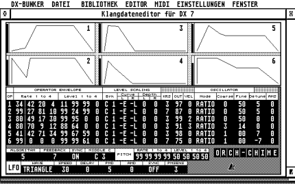 [Screen-shot: DX Bunker]