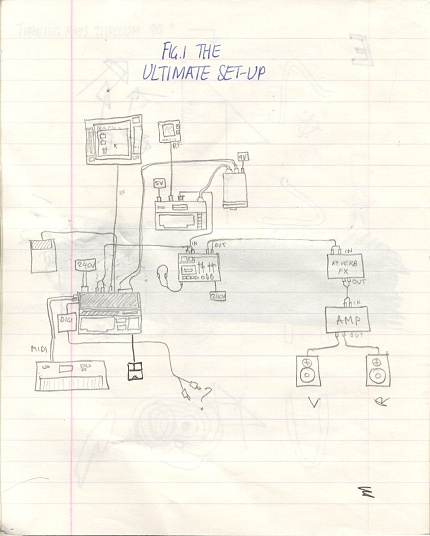 [Image: Ultimate set-up diagram]