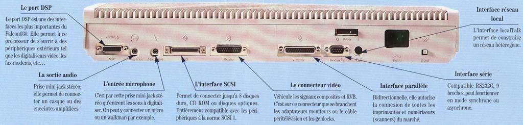 [Publicit&eacute; Falcon]