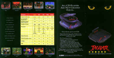 Atari UK Jaguar CD Brochure (Outside)